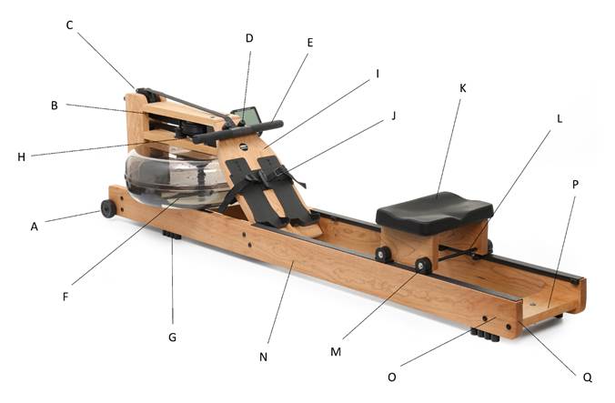 A rowing machine with text above it

Description automatically generated