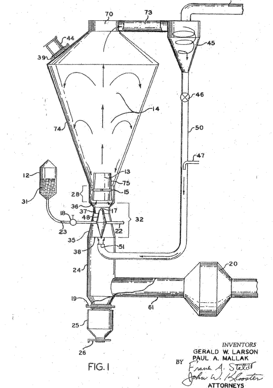 Figure  2