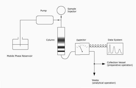 Diagram 15