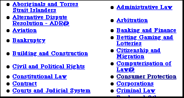 Extract of categories from the 'Australia >> Subject Index' page